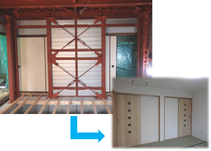 �Z�t�e�B�[���[���̓���